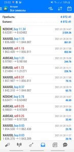 Screenshot_20210128-230200_MetaTrader 4.jpg