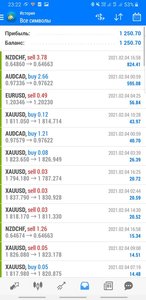 Screenshot_20210204-232240_MetaTrader 4.jpg