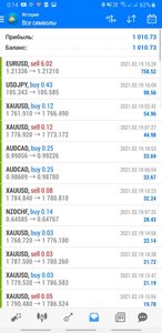 Screenshot_20210220-001427_MetaTrader 4.jpg